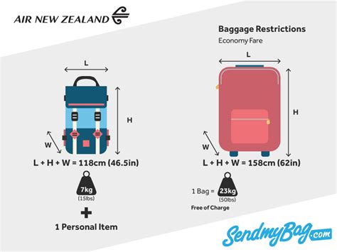 air new zealand baggage fees|air nz excess baggage cost.